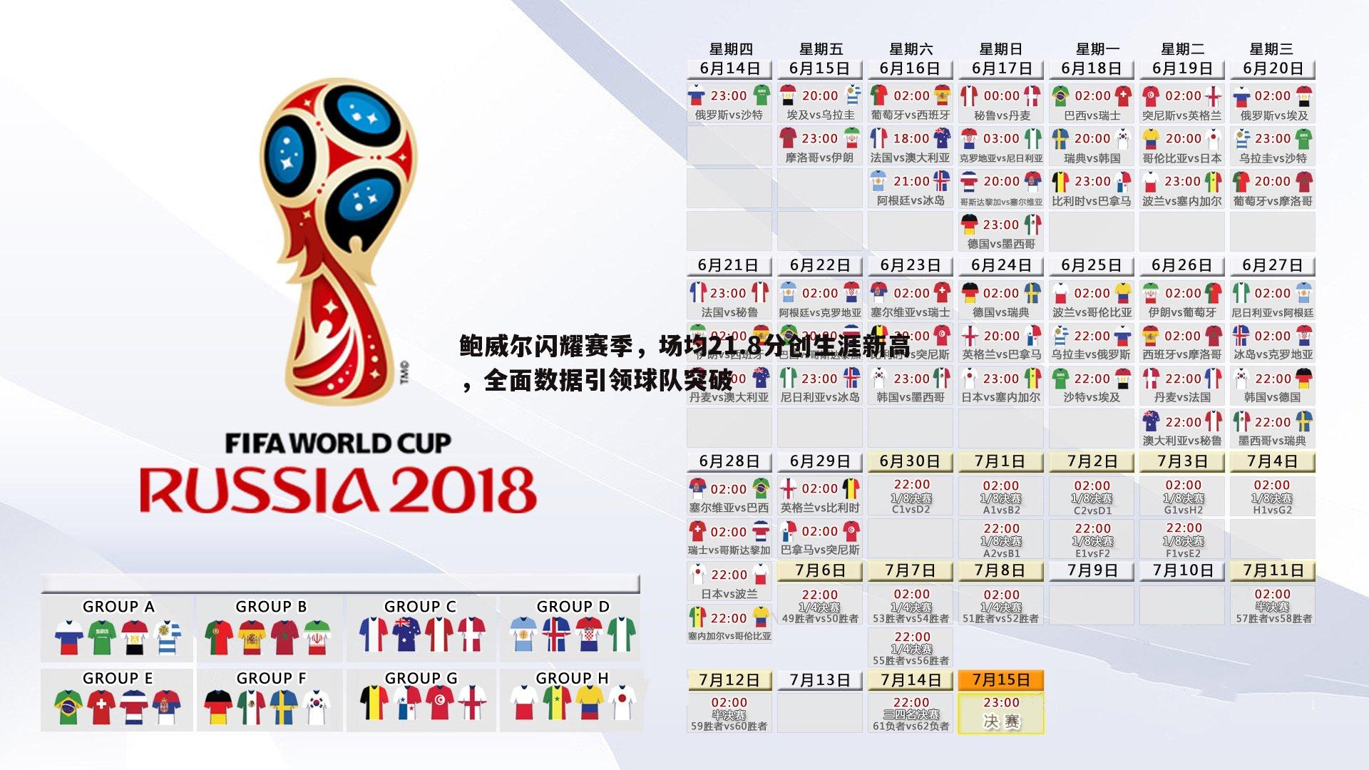 鲍威尔闪耀赛季，场均21.8分创生涯新高，全面数据引领球队突破