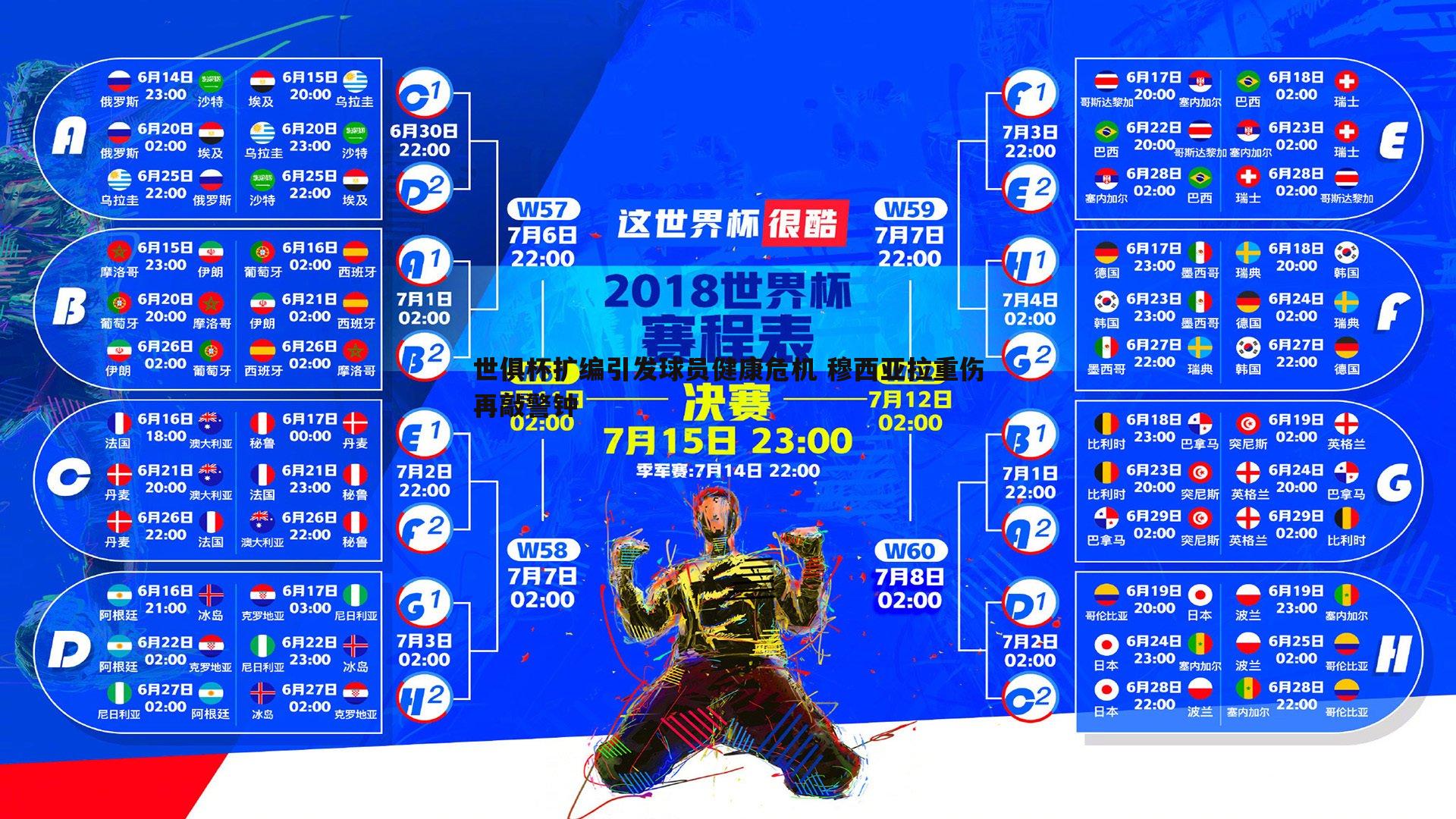 a8体育直播-世俱杯扩编引发球员健康危机 穆西亚拉重伤再敲警钟
